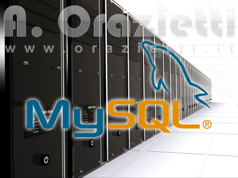 Mysql Export Import